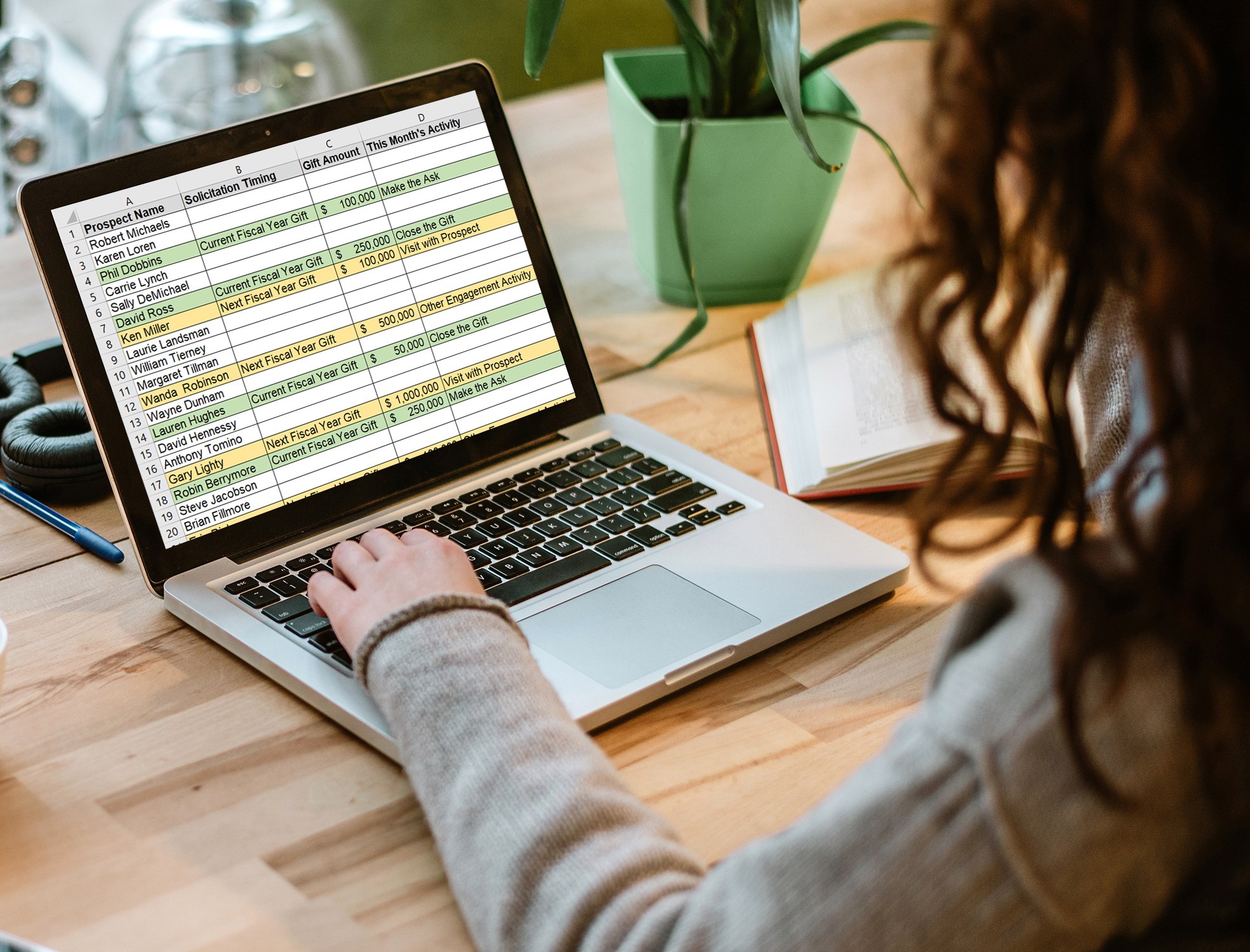 Free Major Gift Fundraising Videos to Boost Your Results